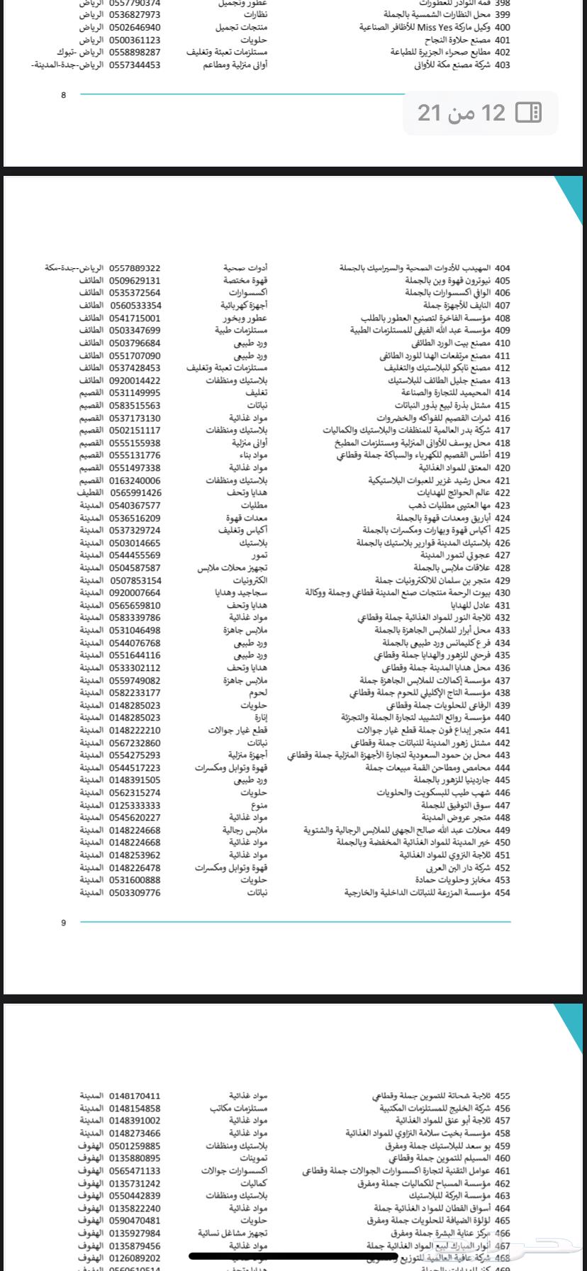 ارقام مورديين الجملة64415625976578113