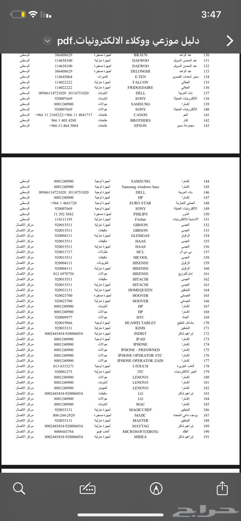 ارقام مورديين الجملة64415625976578110