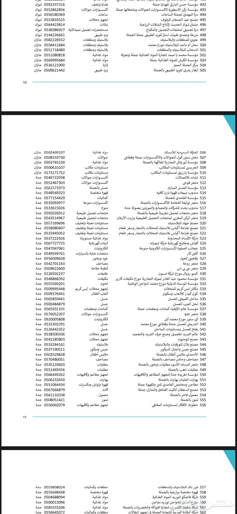 ارقام مورديين الجملة64415625976578114