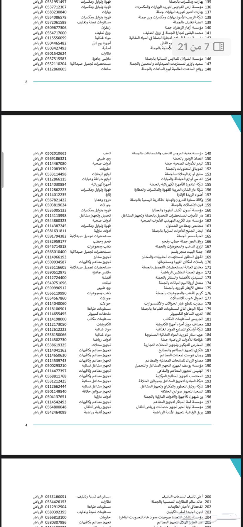 ارقام مورديين الجملة64415625976578112