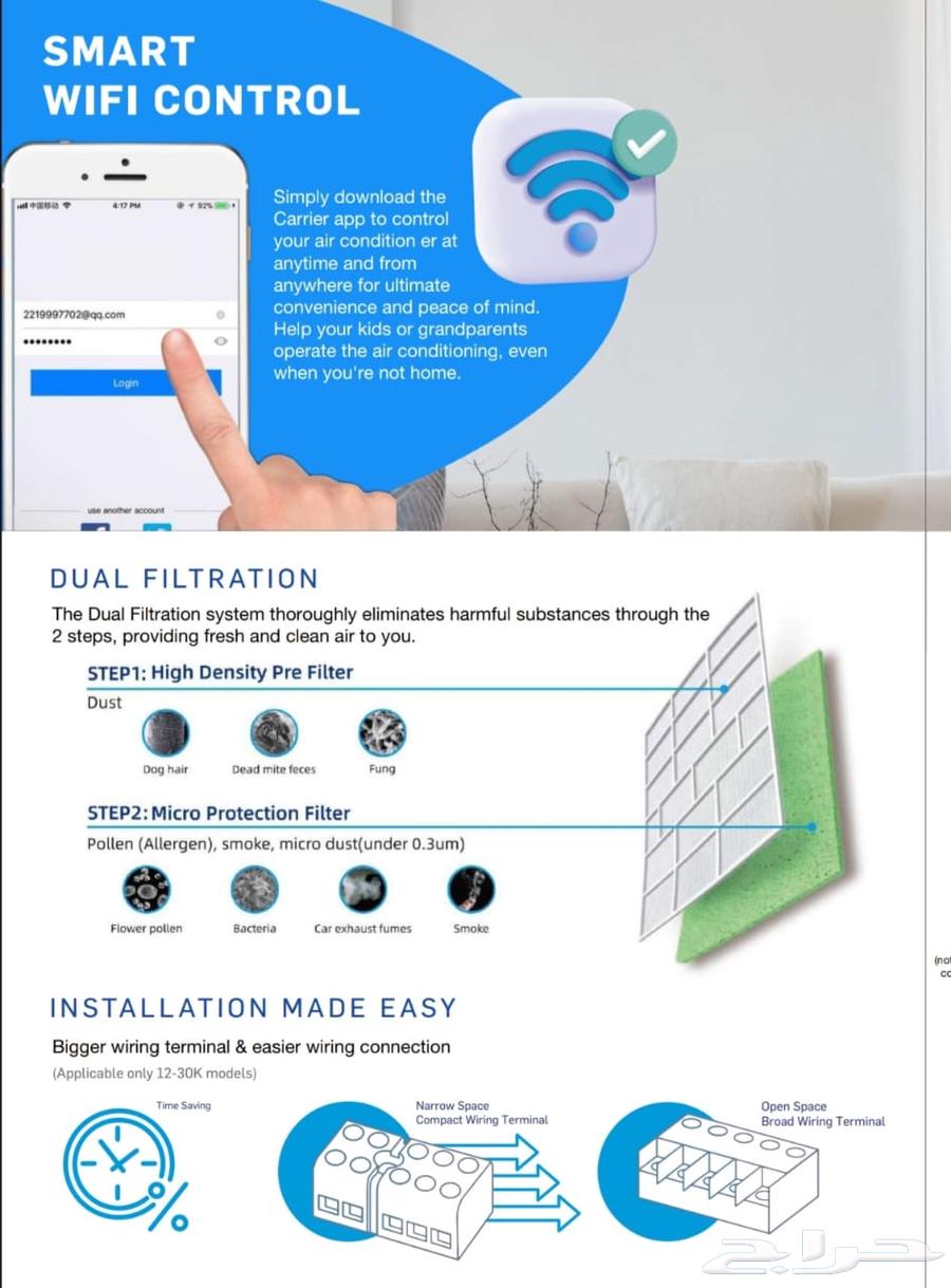 New Carrier Split Air Conditioners at Competitive Prices64413811918721112