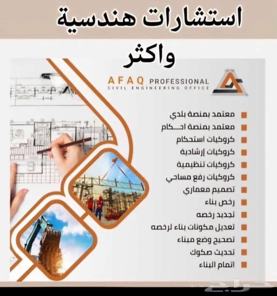 إصدار قرار مساحه ورخص بناء64142808094081113