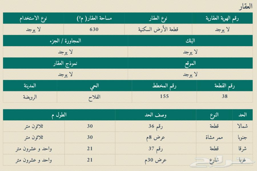 أرض للبيع بسعر مغري رويضة العرض64142105618946111