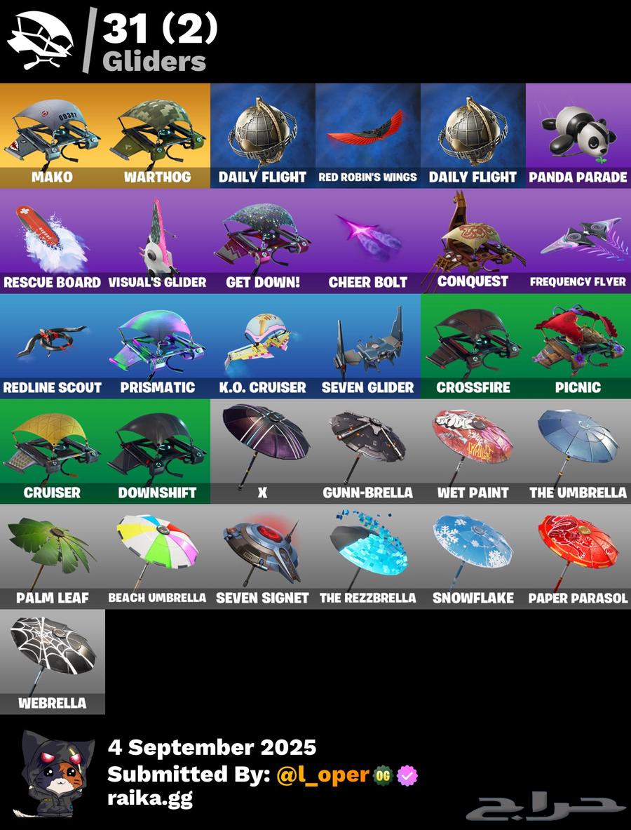 انباع64422740288899114