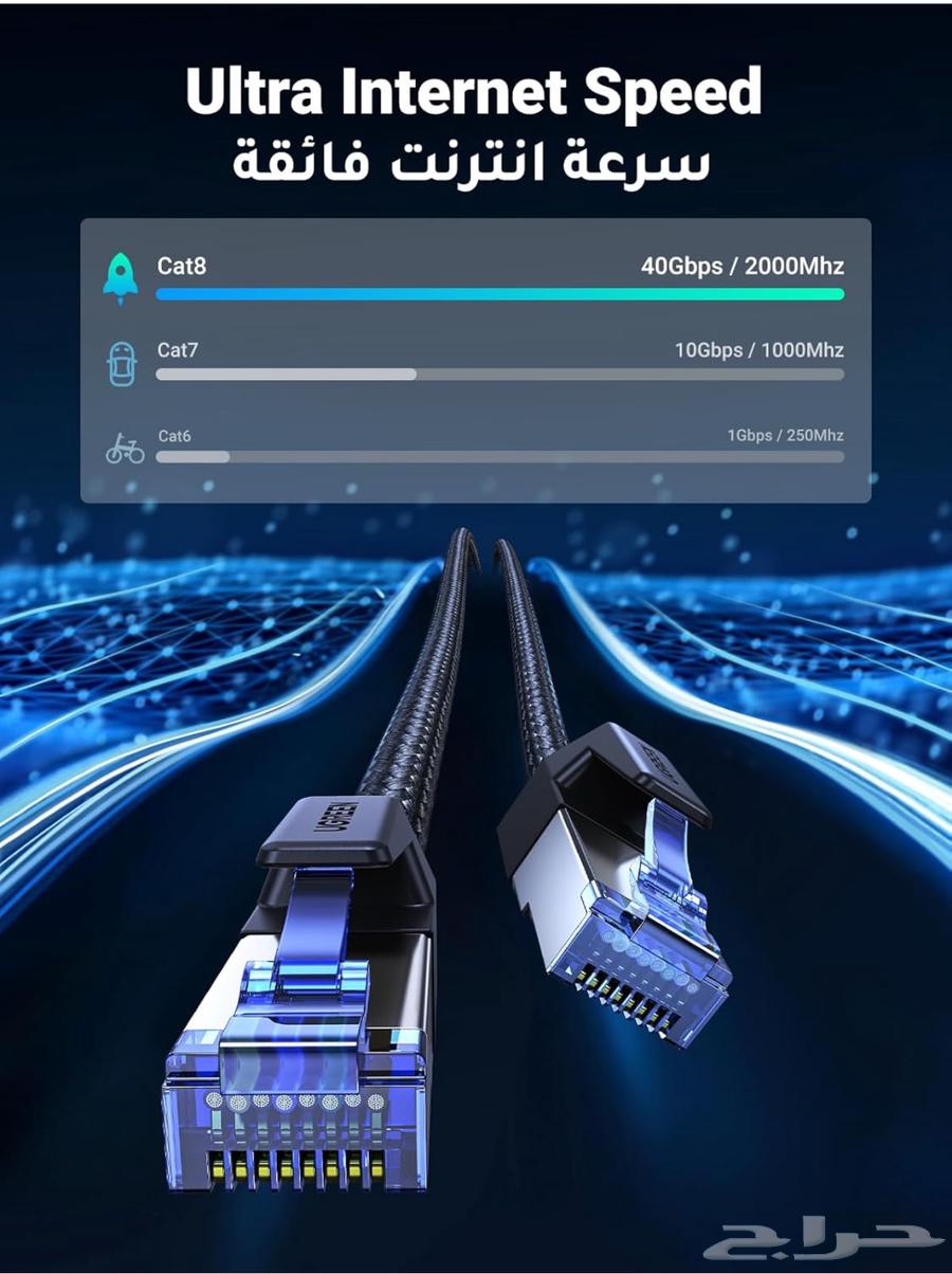 كيبل UGREEN طول 10 متر64419716526209111