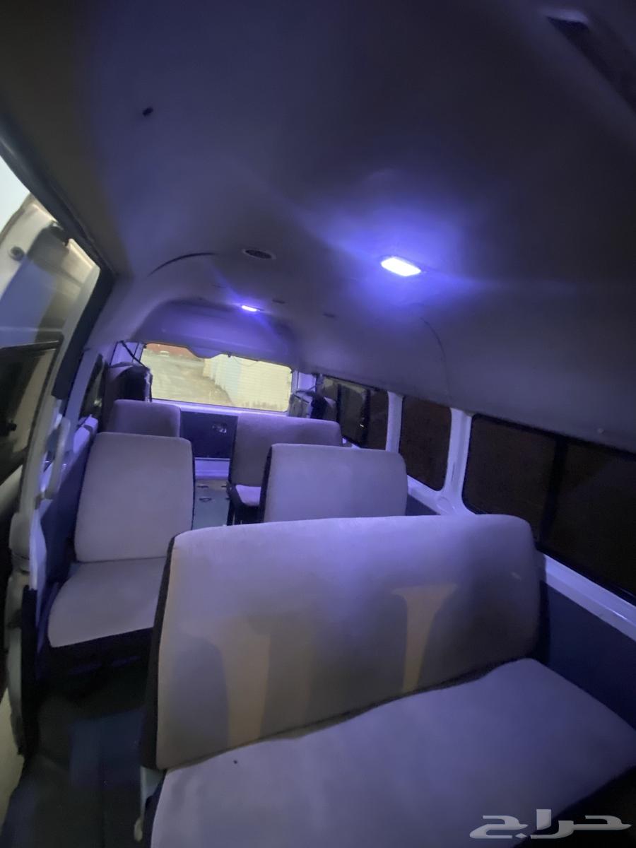 للبيع او للايجار64587047055618112