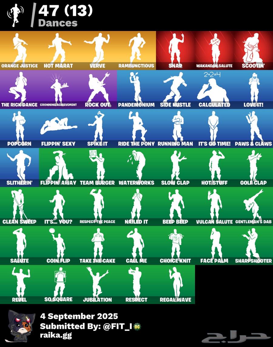 حساب فورتنايت ترفس كوت سمكة البطولة سيزن 4 و 664422832427138113