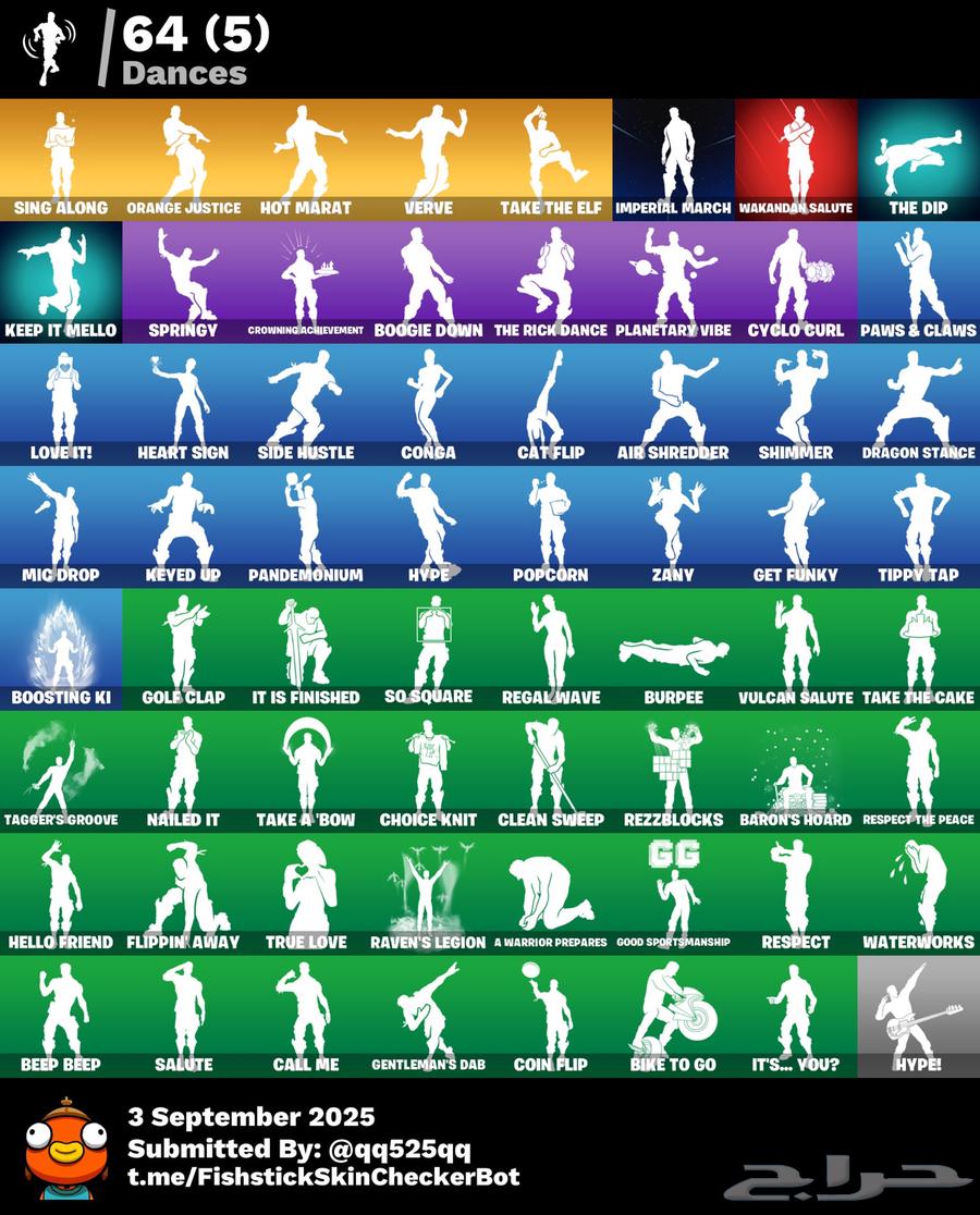 تم البيع64422975874817112