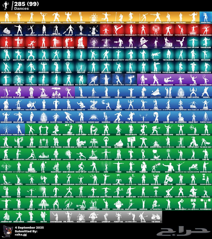 sopd64421377839363112