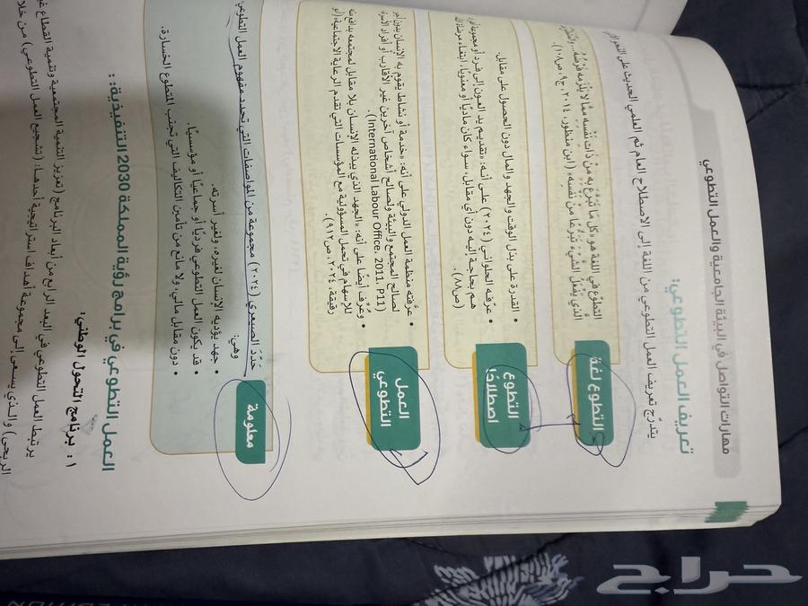 King Saud University books64423810889601113