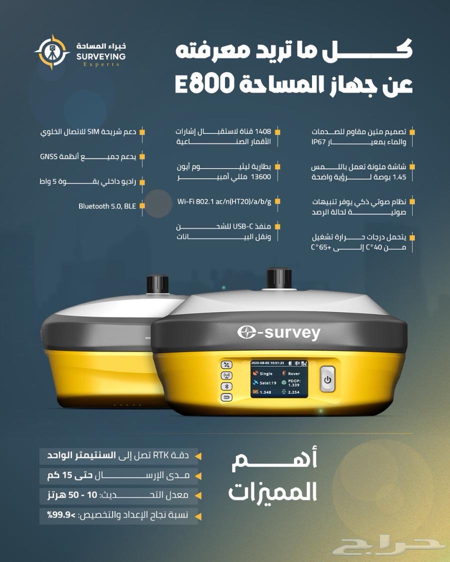 اجهزة جي بي اس E800 E8064430643689602112