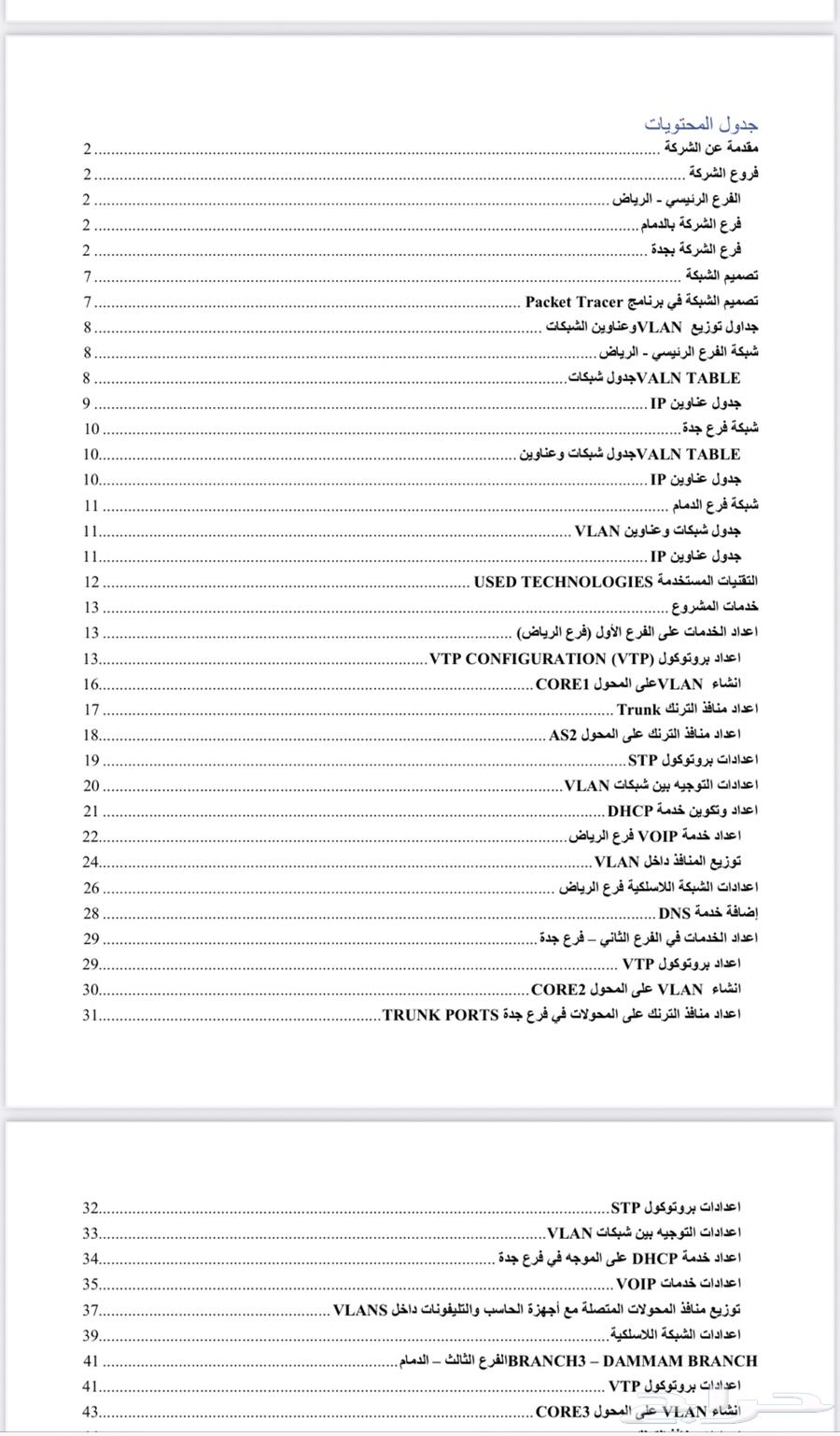 Graduation project in networks at a competitive price64426698689667112