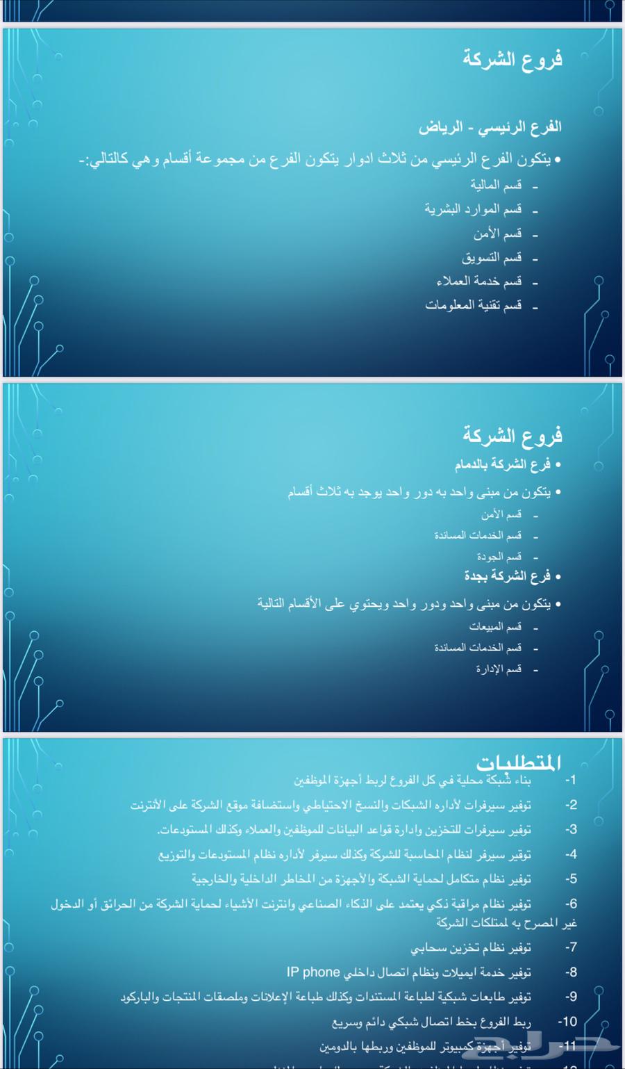 Graduation project in networks at a competitive price64426698689667110