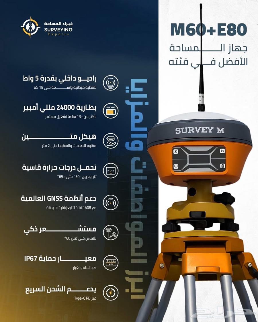 اجهزة جي بي اس E800 E8064430643689602111