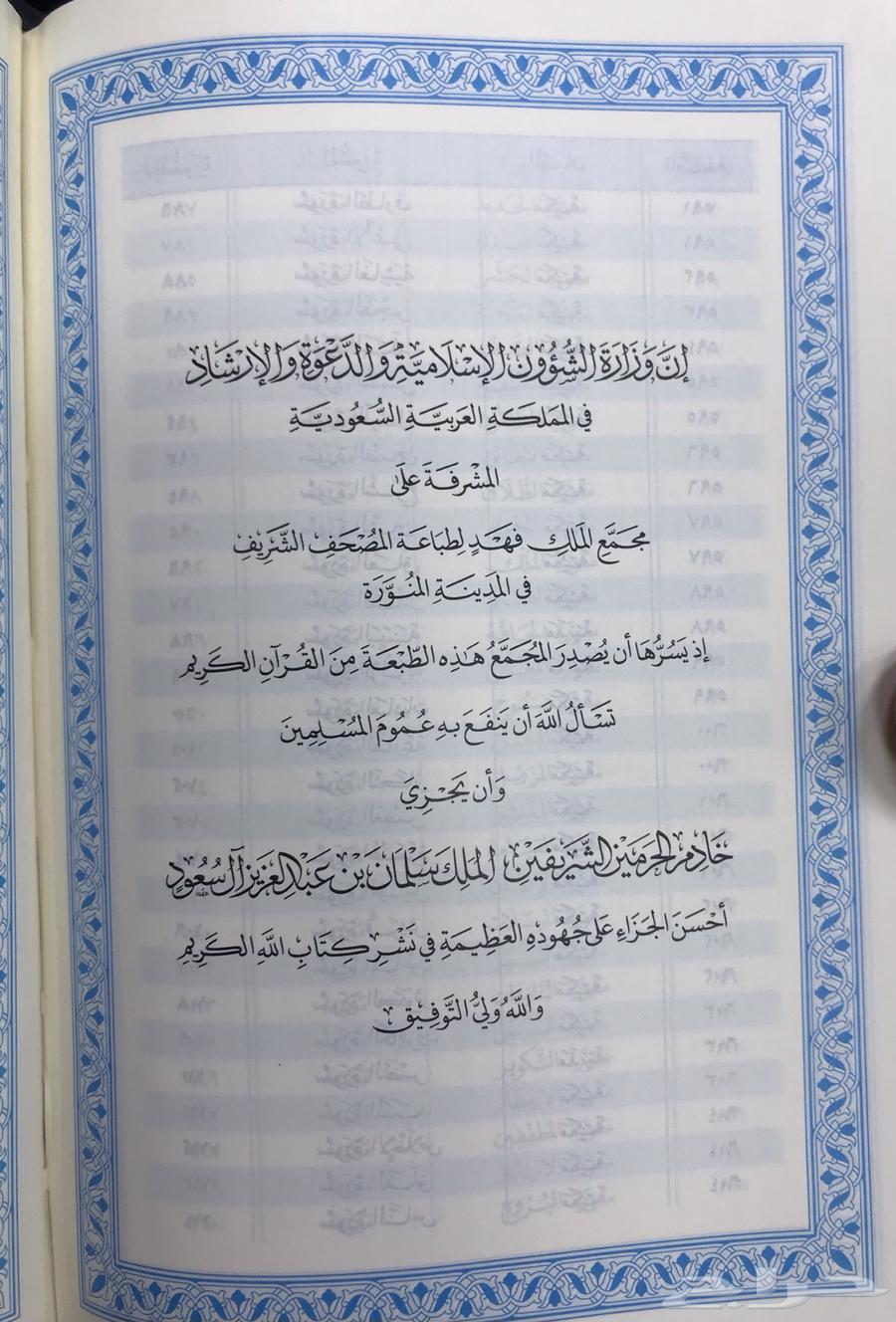 مصاحف مجمع الملك فهد64430341239297113