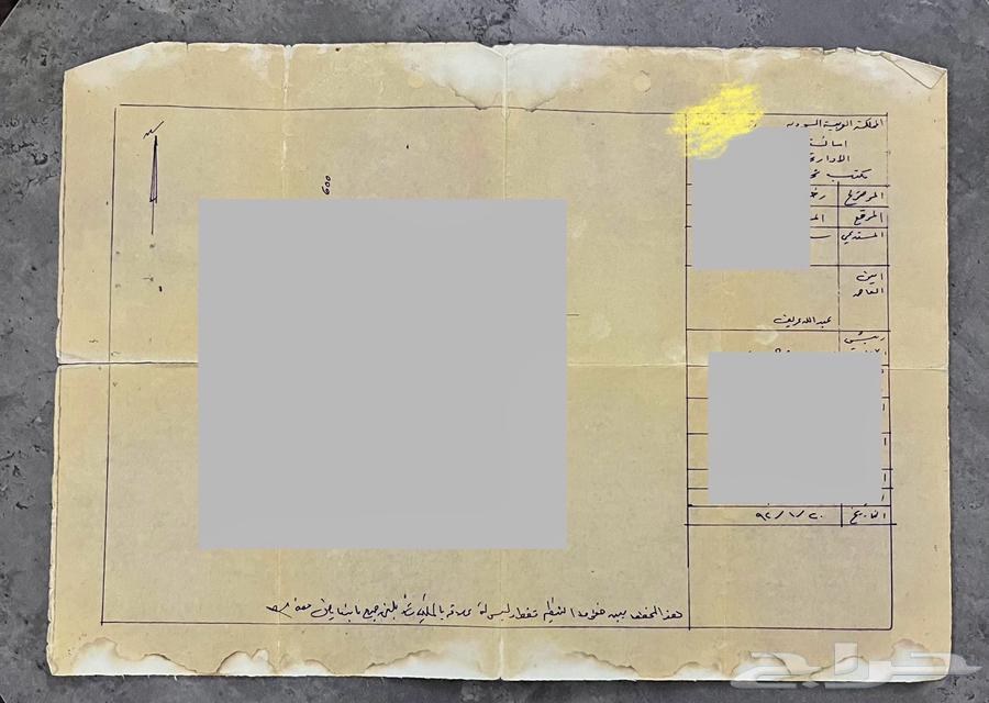 A rare, old, museum-like building permit from Mecca, dated 1392 Hijri64427277378434110