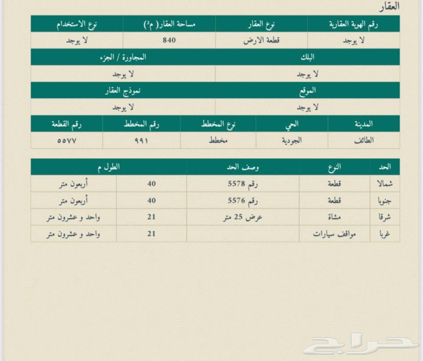 أرض البيع بمخطط ضاحية العرفاء 991 واجهتين بصك الكتروني64142110903554110
