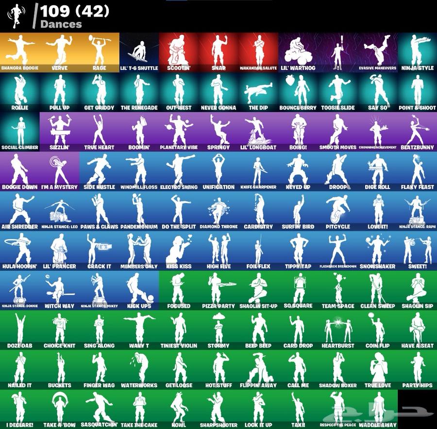 حساب فورت مايت وايلد كات نادر ترافيس سكوت استرو جاك64428241857027111