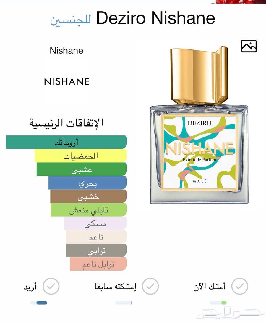 Nishane Duaa 100 ml (Sold)64441458572546112