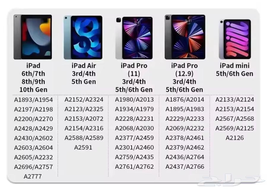 قلم ايباد64433780089474112