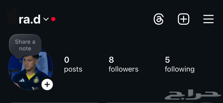 Instagram username similar to a triangle64440288156931110