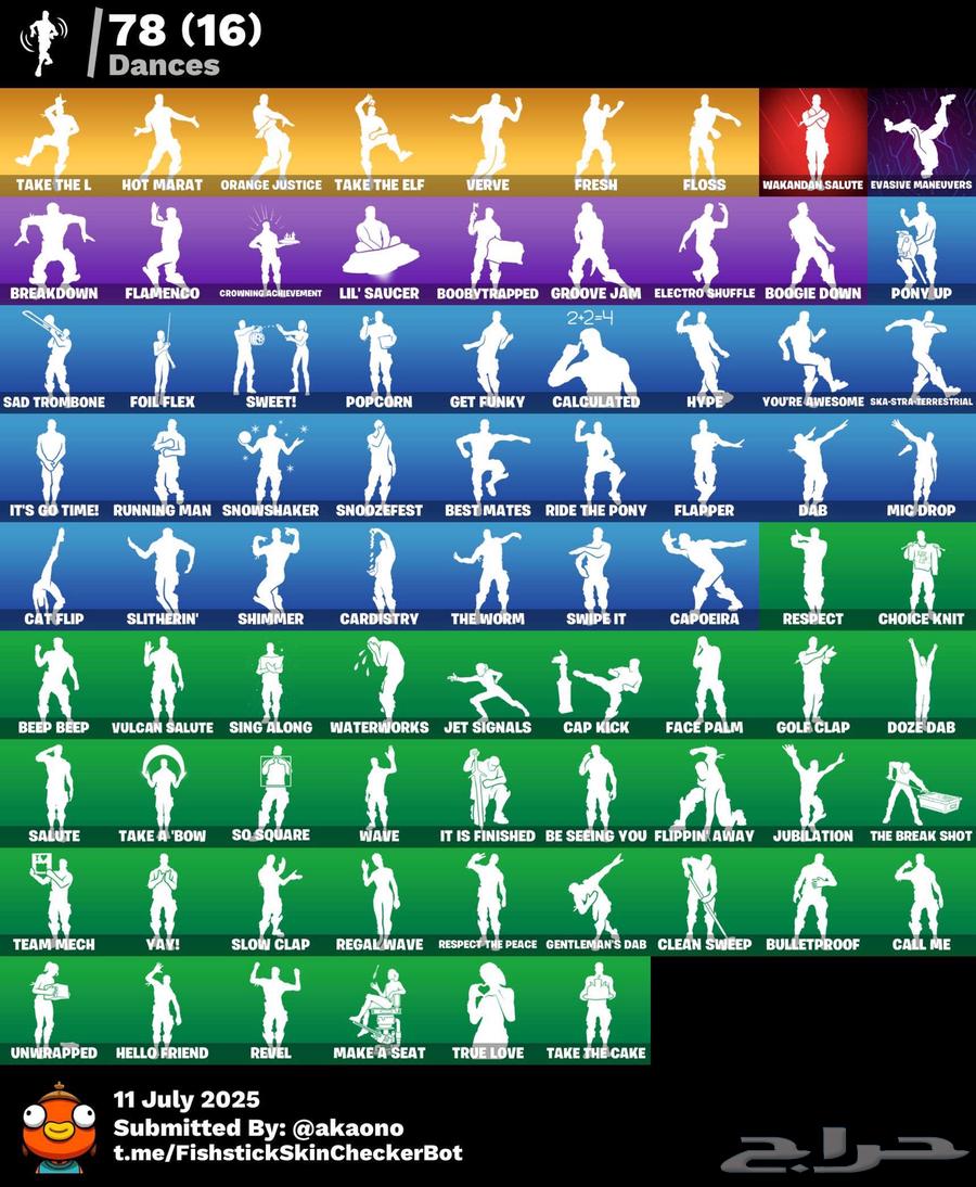 حساب فورت نادر64435285931651112