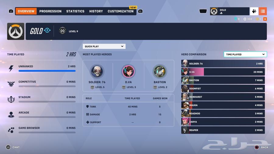 للبيع حساب اوفر واتش 2 جاهز للكومب64437221057539113