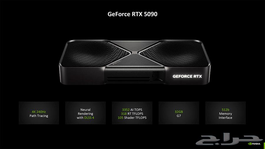 جديد NVIDIA RTX 5090 Founder Edition   متوفر الآن64439472630402110