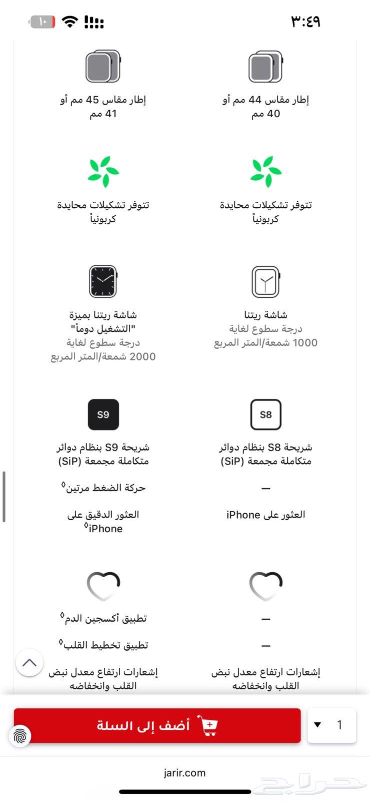 ساعه ابل SE جديده64437948505475113