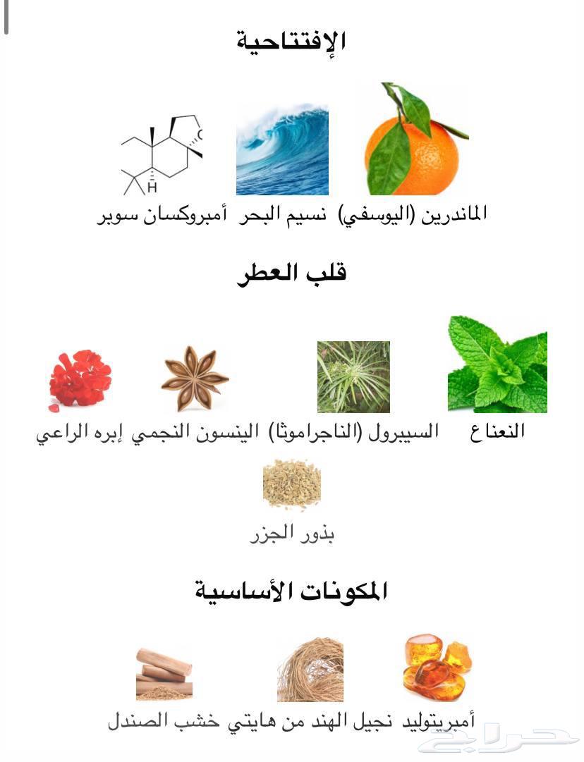 Nishane Duaa 100 ml (Sold)64441458572546113