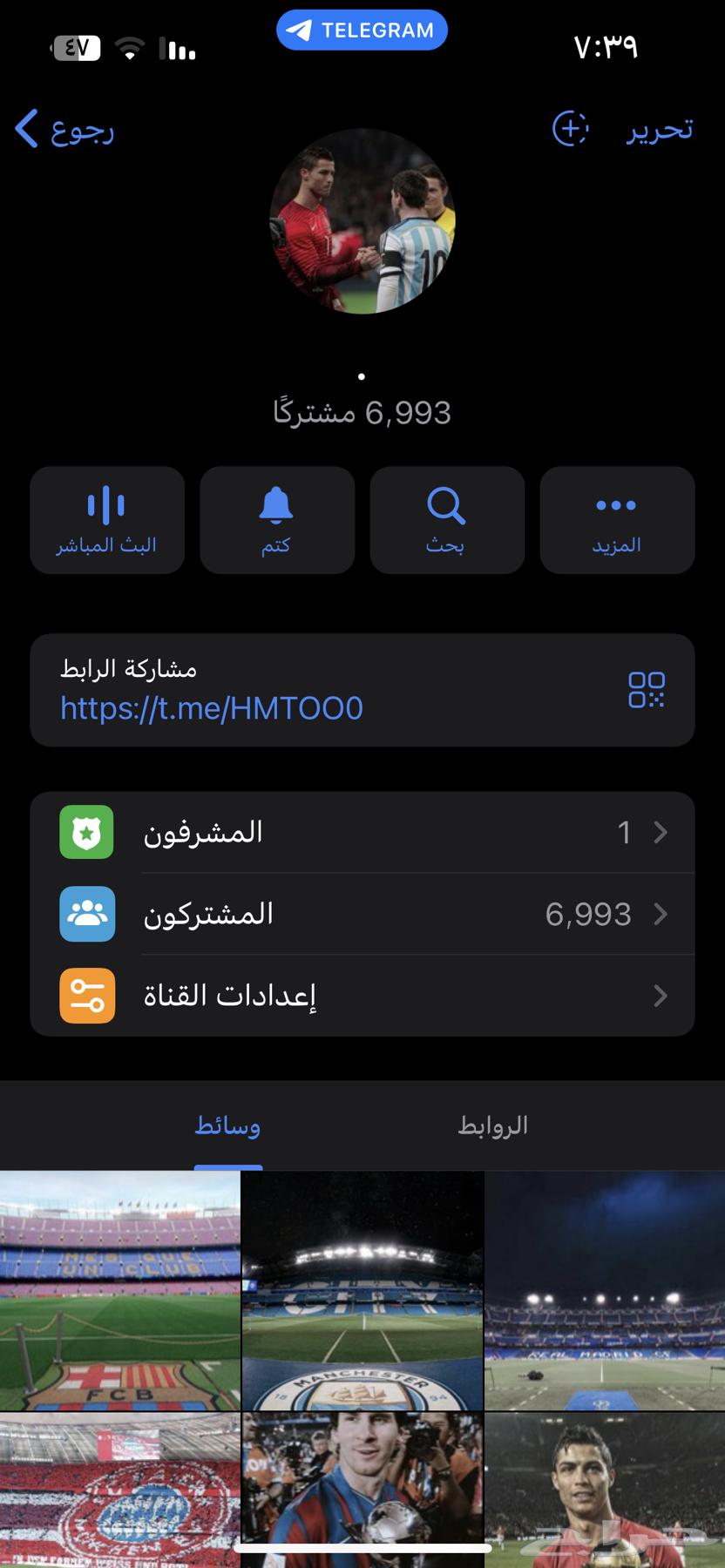 Telegram channel64440110263170110