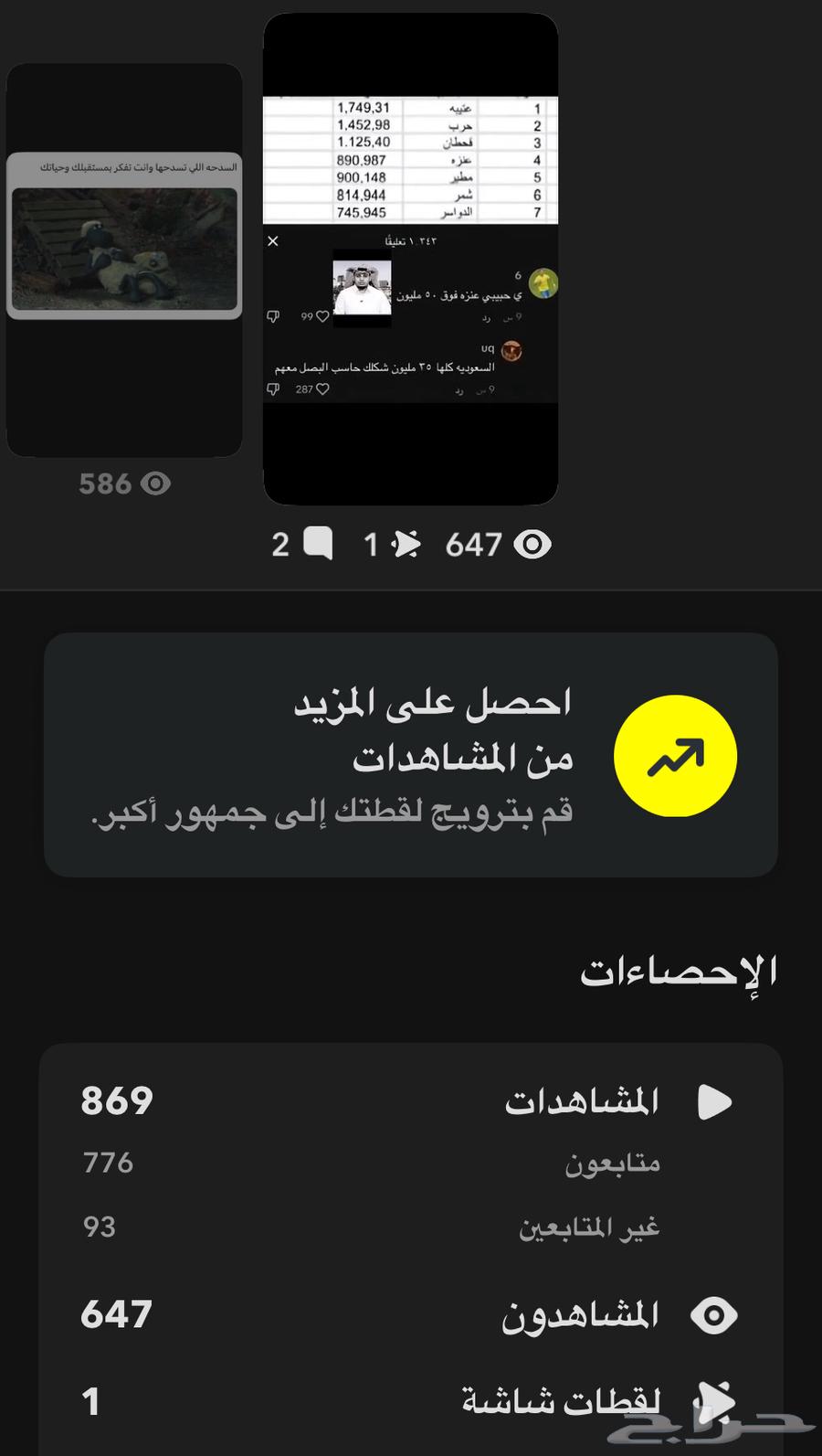 للبيع حساب سناب مشاهدات 20k64437004856195112