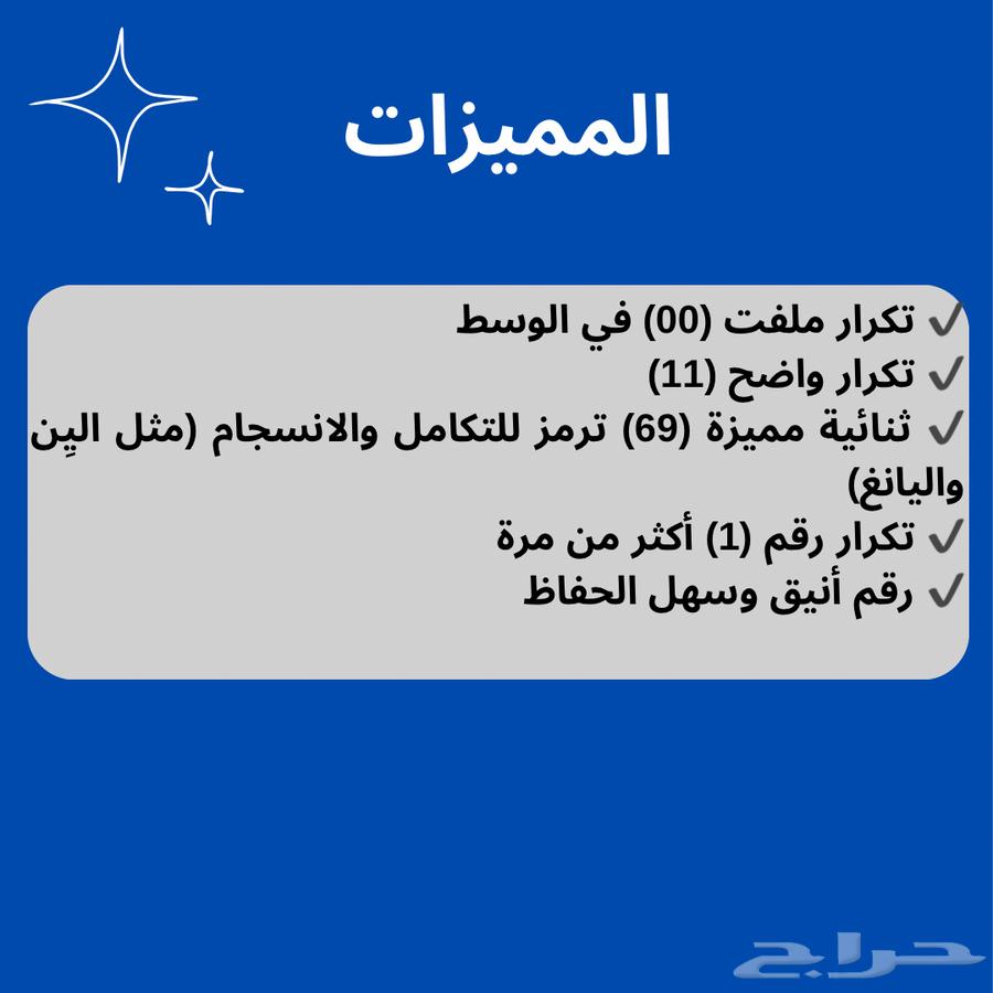 Nader Number - A Once-in-a-Lifetime Opportunity64444070181505111