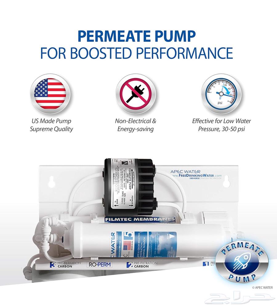 فلتر ماء امريكي (بدون كهرباء ) مستعمل64445567324289111