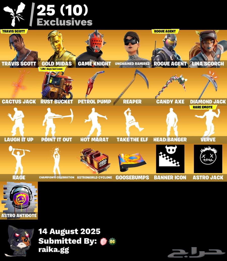 انباع الله يبارك راعيه64446856205698110