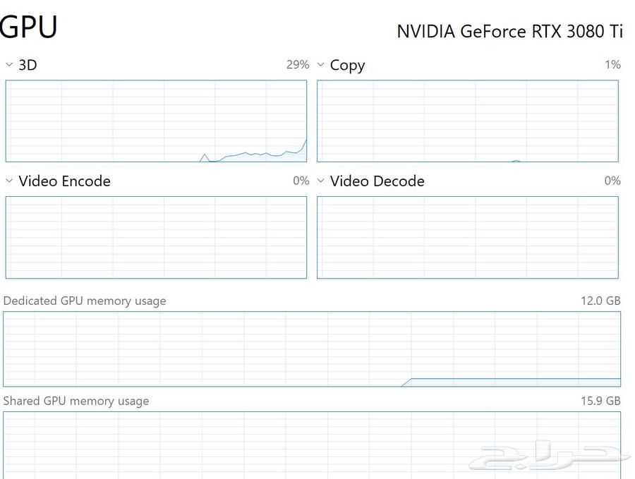 Powerful Desktop PC Computer64449717172481113