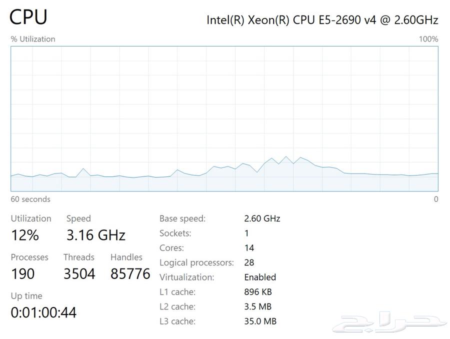 Powerful Desktop PC Computer64449717172481112