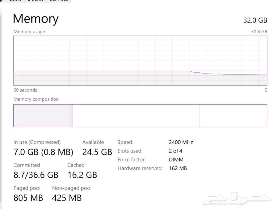 Powerful Desktop PC Computer64449717172481111