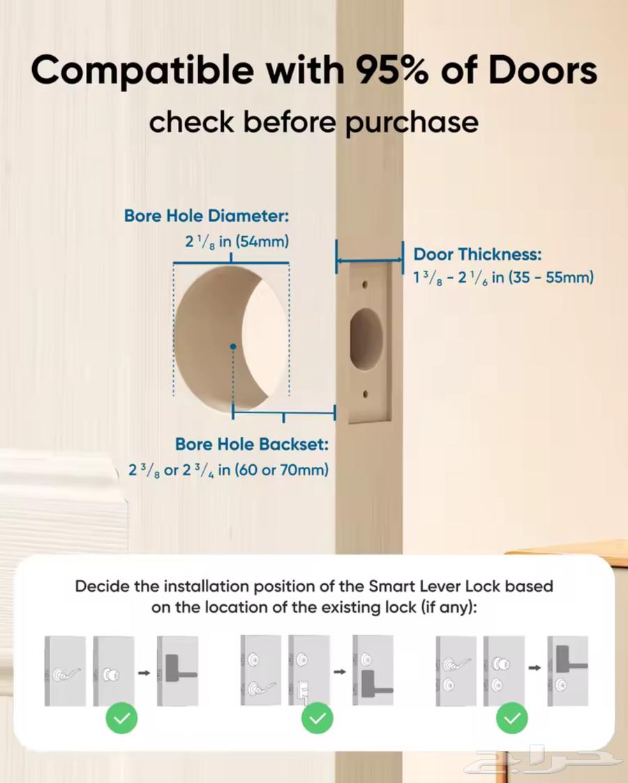 Yookee Smart Lever Lock C3364446767605378112