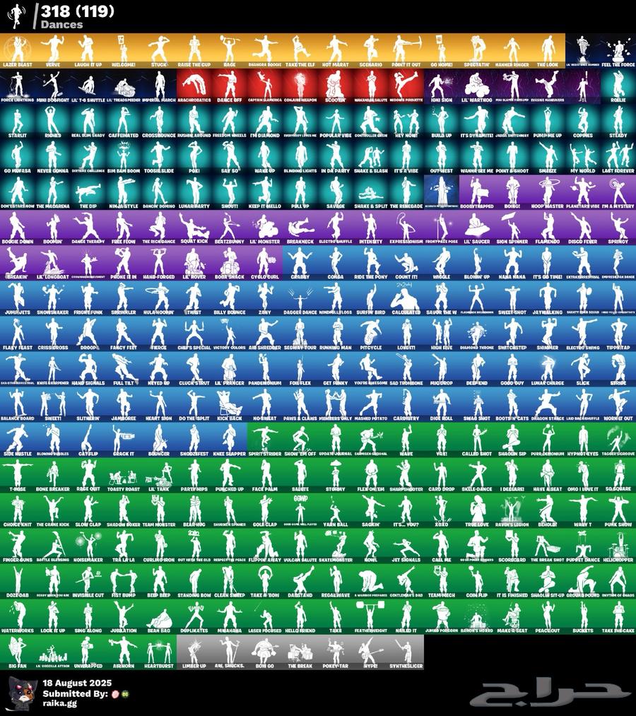 حساب فورت نايت ايكونك نادر حفل ملكي اكس النعناع اكس كريتوس64448182430082112