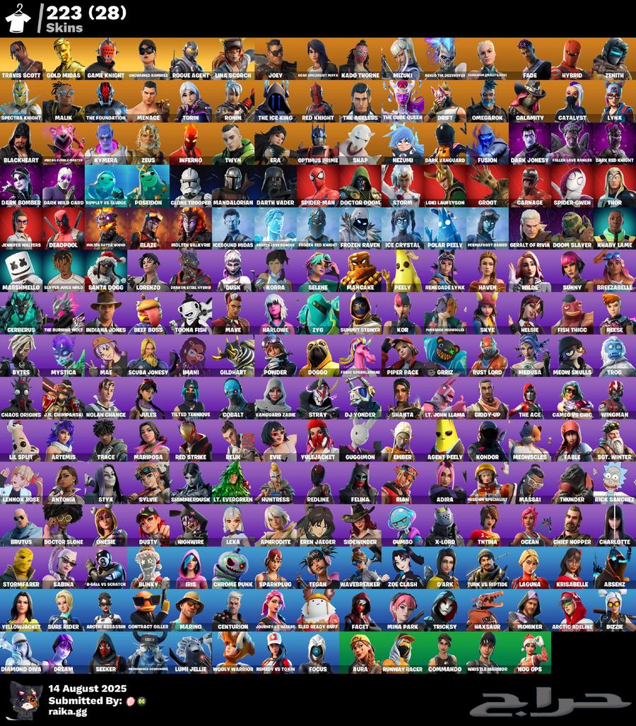 انباع الله يبارك راعيه64446856205698111