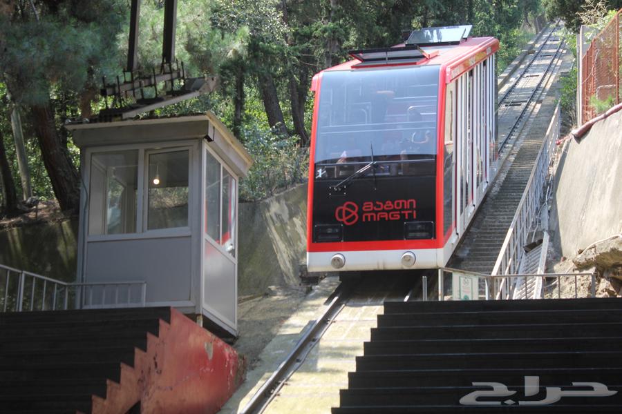 كاميرا كانون64447309602178113