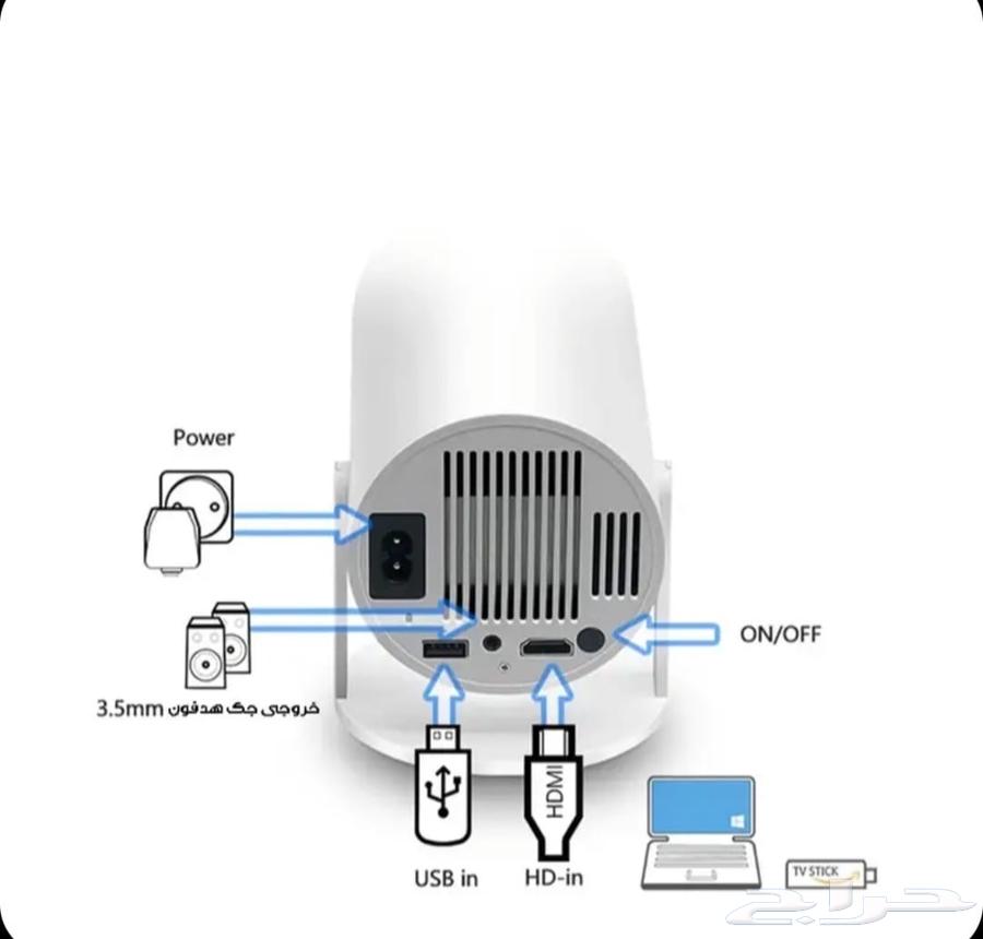 Portable small projector with 4K display screen64457009464067111