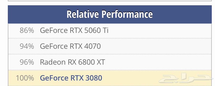 (جديد)pc gaming بي سي العاب كمبيوتر قوي تابي64435490463617113