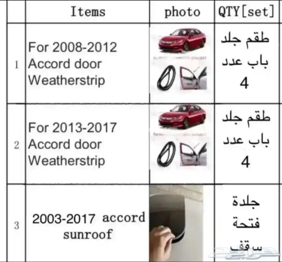 جلدة فتحة سقف هوندا سيفيك 2016 - 202164614060965377112