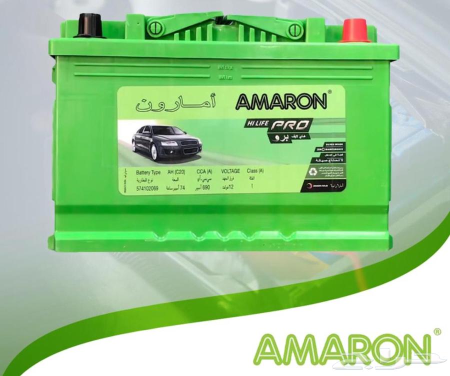 Battery Location64144484045186113