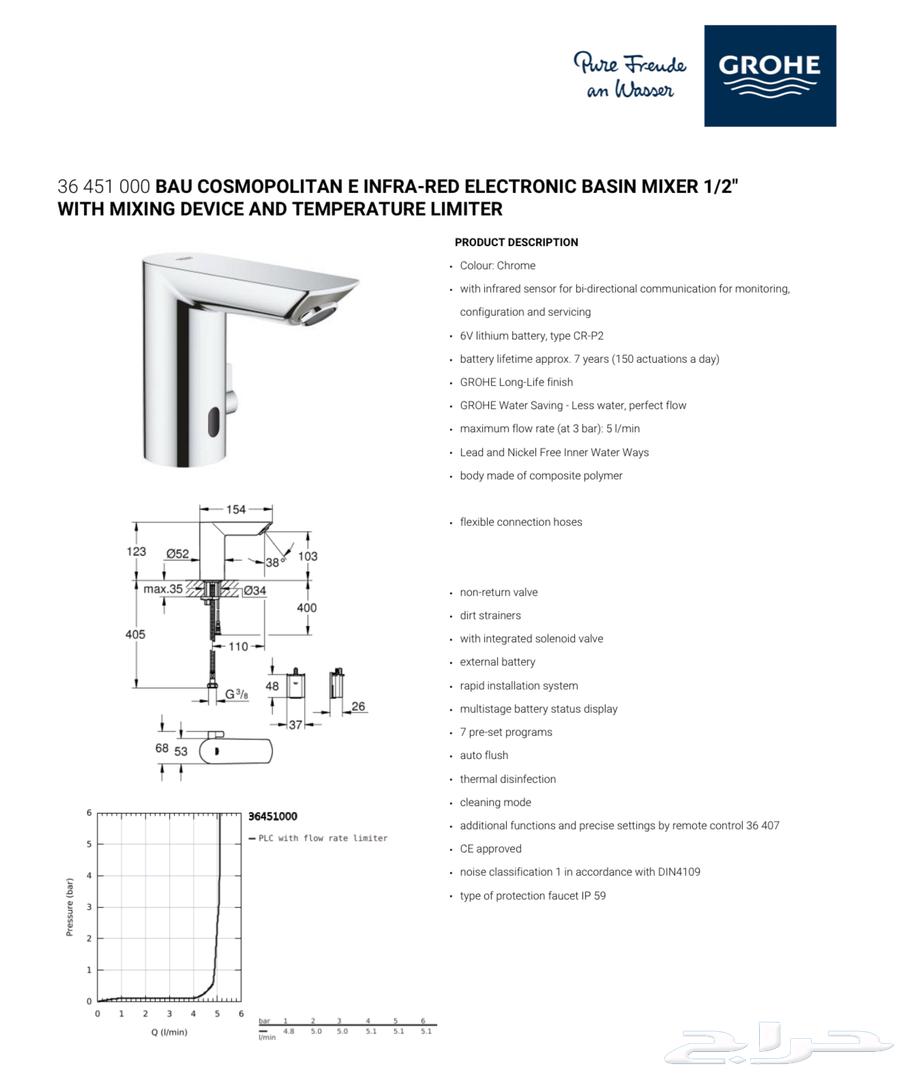 خلاطات قروهي جديدة64454522990978110