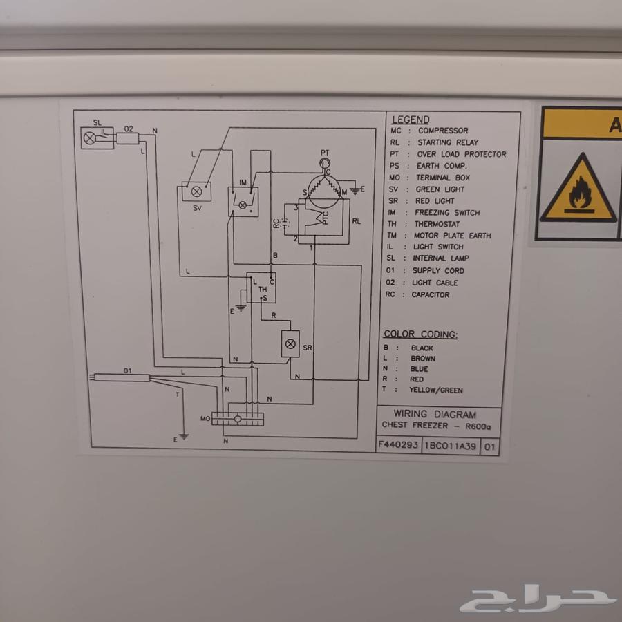 Two freezers for sale, number 2, clean and new, nothing wrong with them64452739353730113