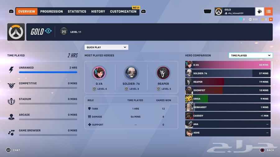 للبيع حساب اوفر واتش جاهز للكومب64455810443139113