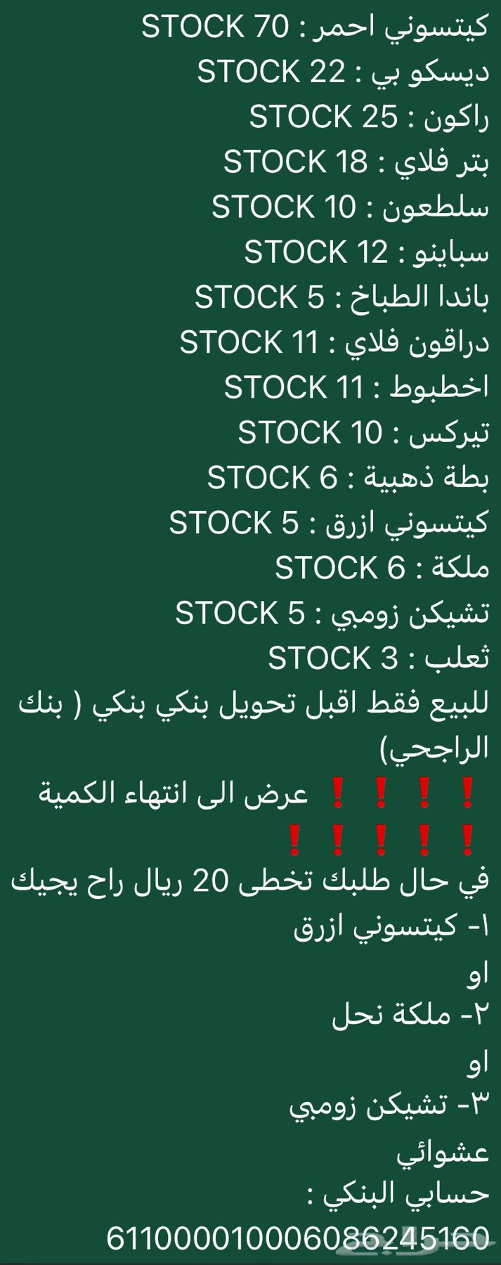 Farm Map.64451700084482110